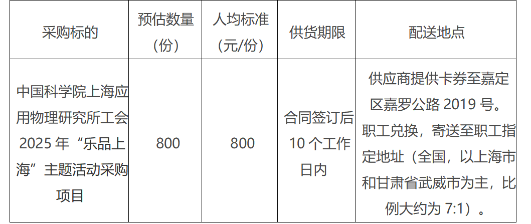 表格.png